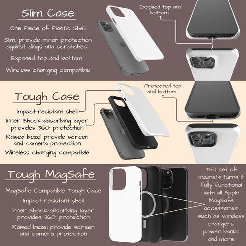 Spotted Dots Personalized Monogram iPhone Case